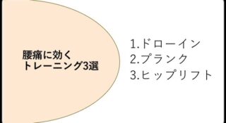 こんには！
今回は腰痛予防のためのトレーニングをご紹介します！